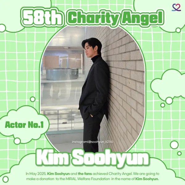 Top moment of Kim Soohyun chosen by fans