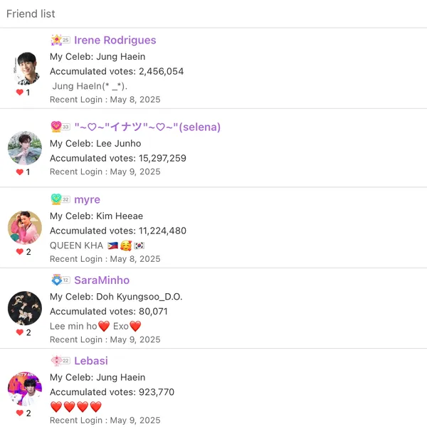 Popular photo full of fans’ love for Board