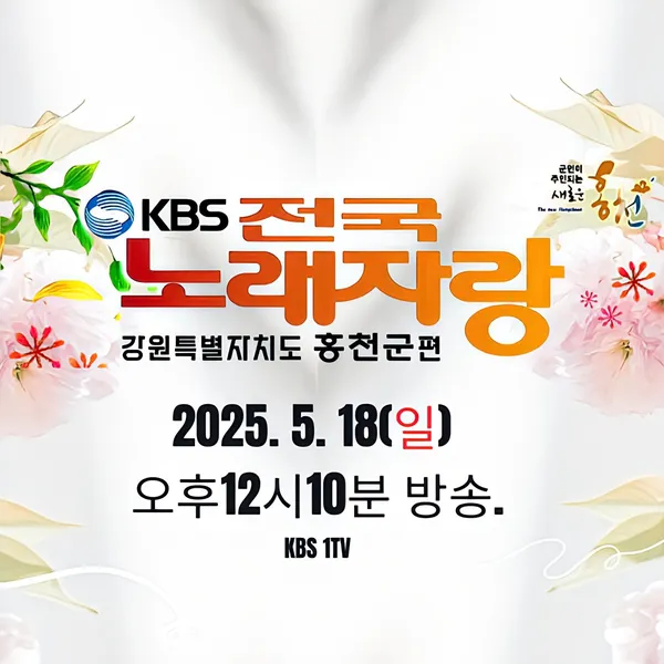 Top moment of Kim Soyeon (2004) chosen by fans