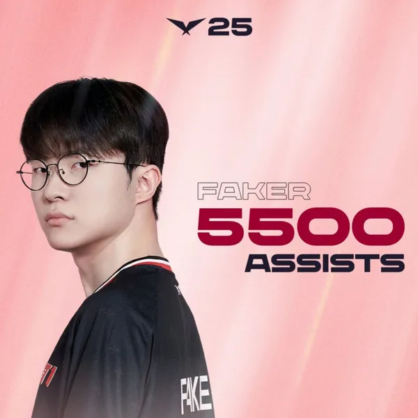 Popular profile photo of Faker loved by fans