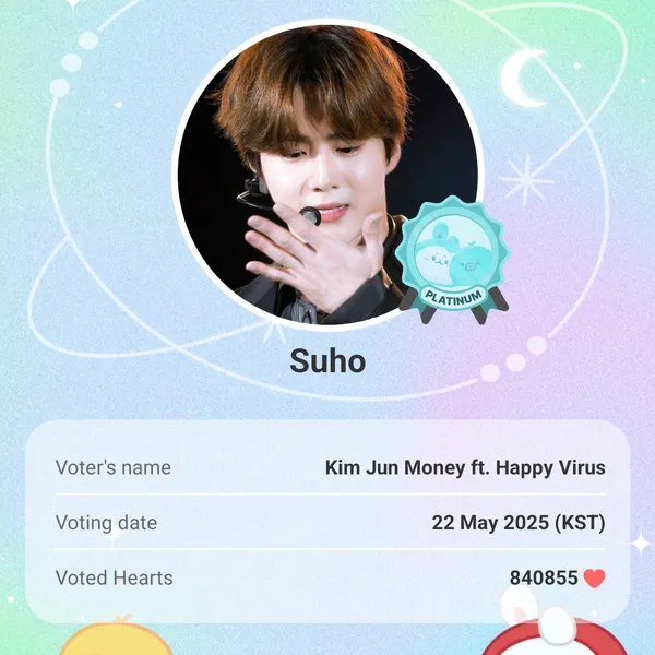 Popular photo full of fans’ love for Suho