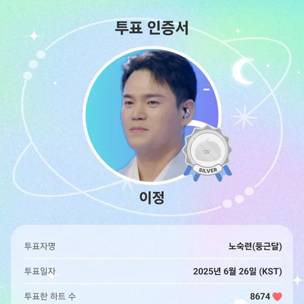 The most loved look of Lee Jung today