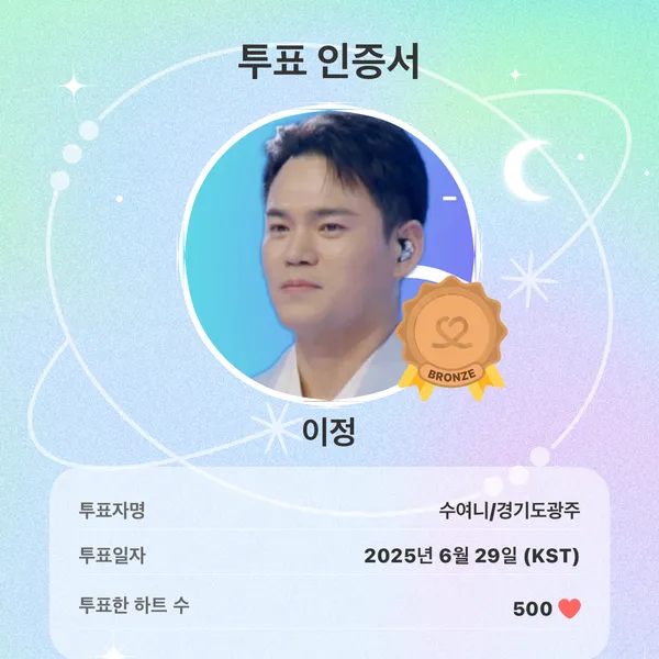 Popular photo full of fans’ love for Lee Jung