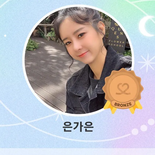 The most loved look of Eun Gaeun today