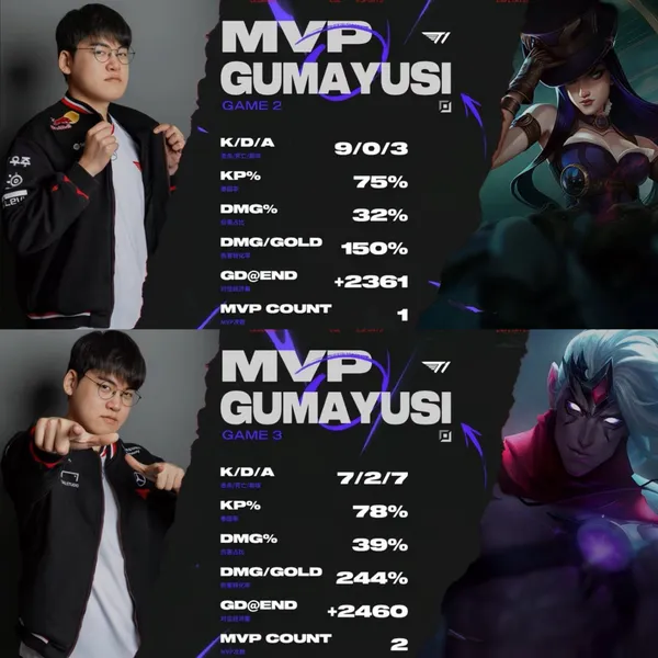 A brilliant moment of Gumayusi created by the fandom