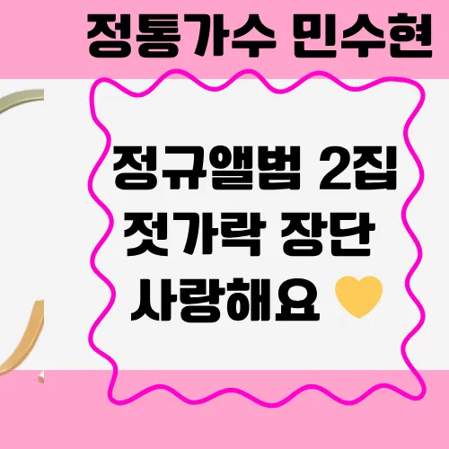 Top moment of Min Soohyun chosen by fans