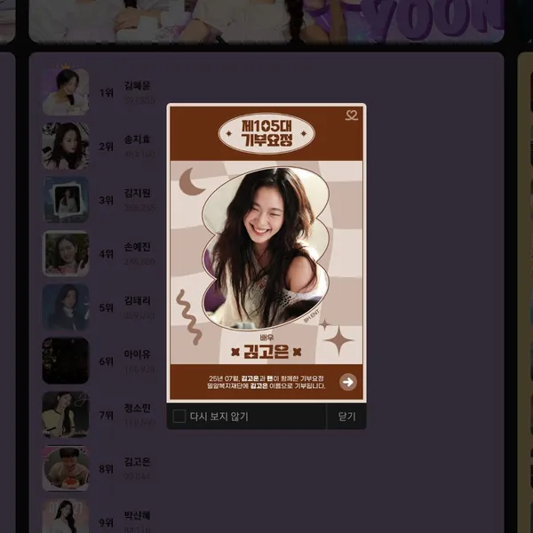 Top moment of Kim Goeun chosen by fans