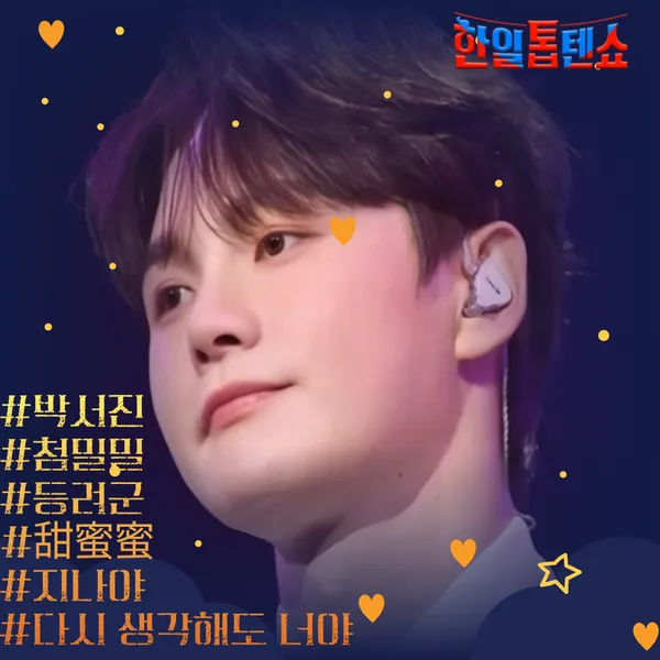 The most loved look of Park Seojin today