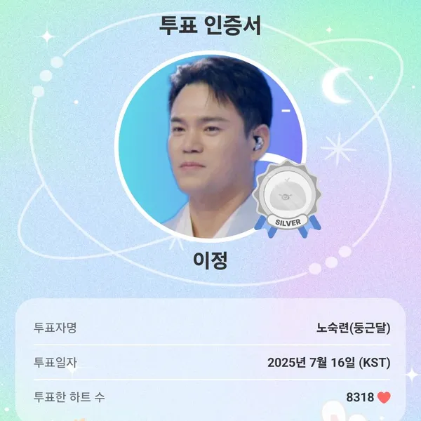The most loved look of Lee Jung today