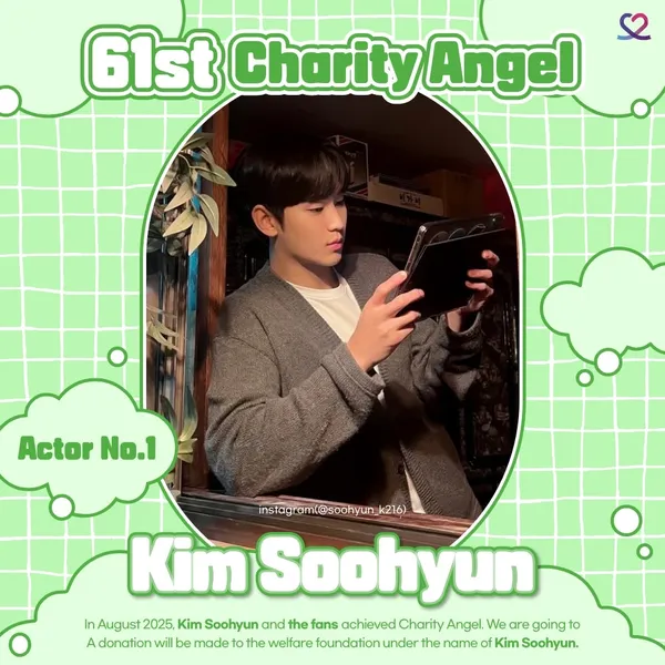 Top moment of Kim Soohyun selected by the fandom