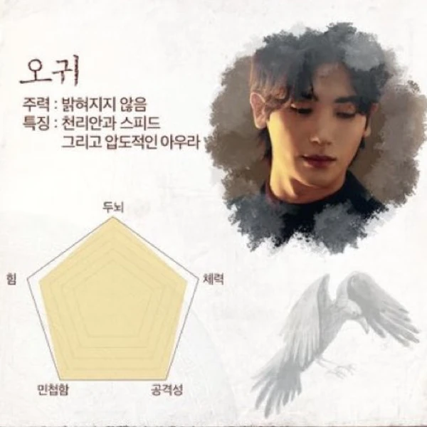 박형식 팬심 가득한 인기 사진