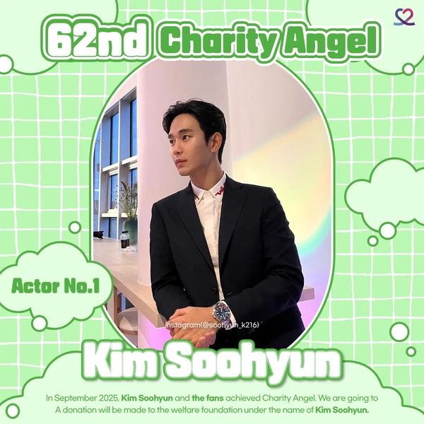 No.1 banner post of Kim Soohyun created by top fandom