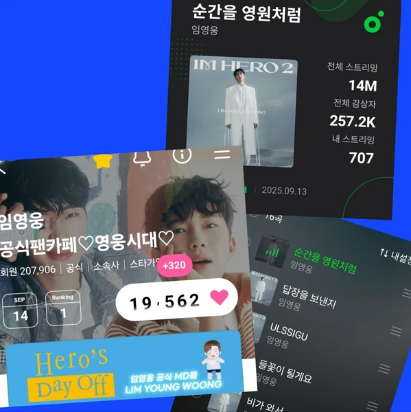 The most loved look of Lim Youngwoong today
