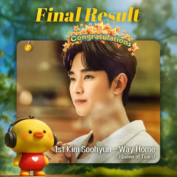 Most popular banner post in Kim Soohyun's community