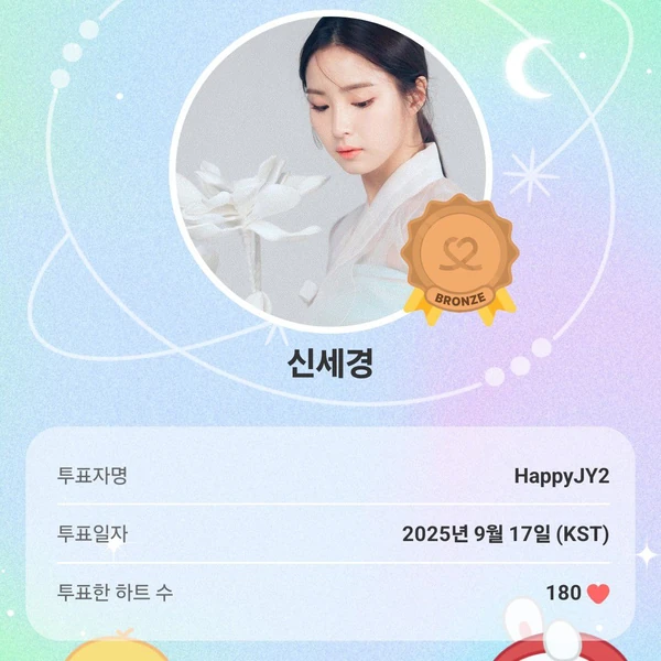The most loved look of Shin Sekyung today