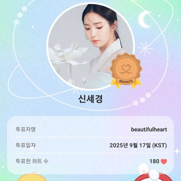 The most loved look of Shin Sekyung today