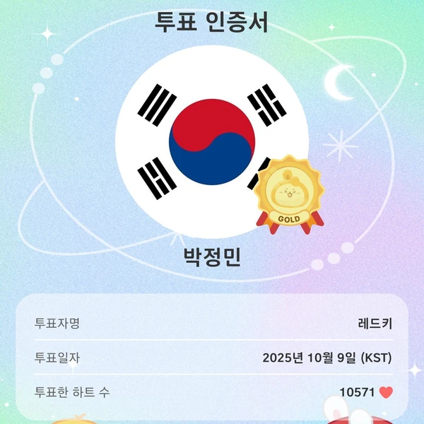 Top moment of Park Jeongmin chosen by fans