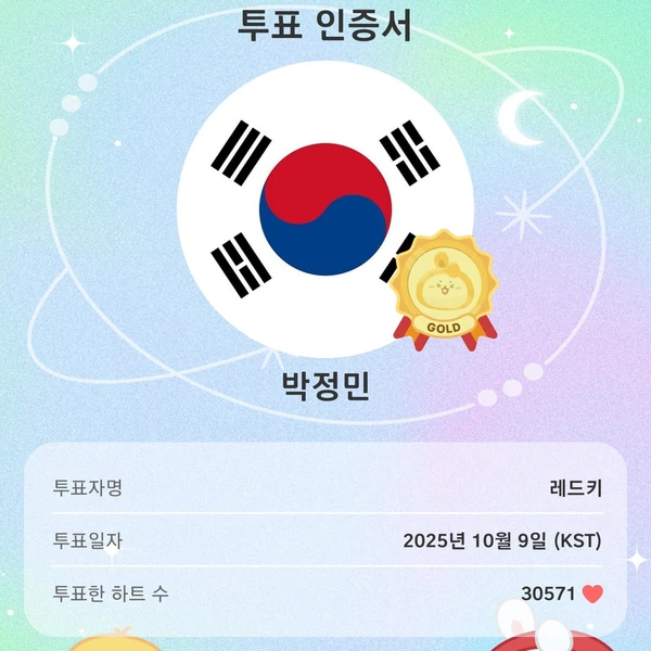 Popular photo full of fans’ love for Park Jeongmin