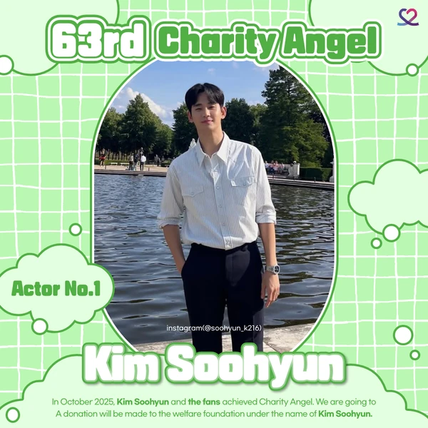 No.1 banner post of Kim Soohyun created by top fandom