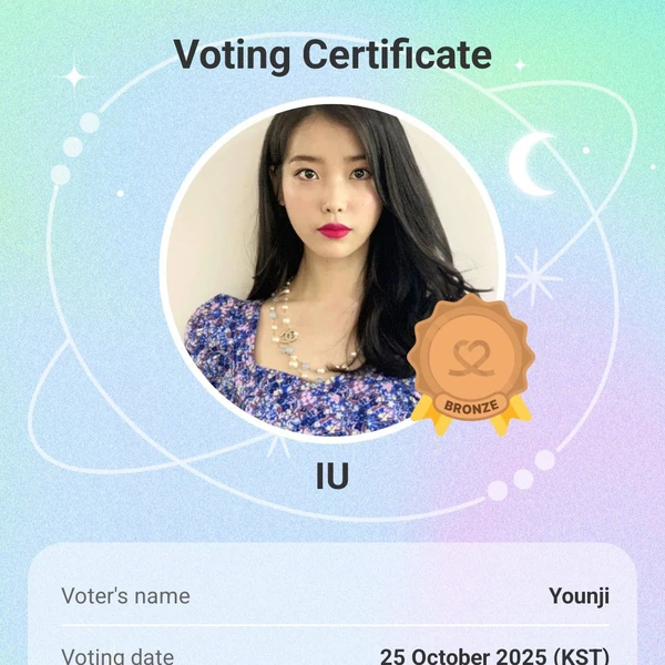 The most loved look of IU today
