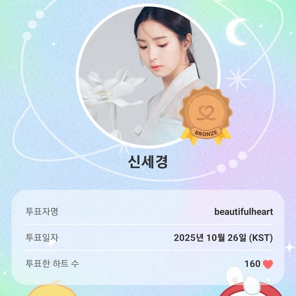 The most loved look of Shin Sekyung today