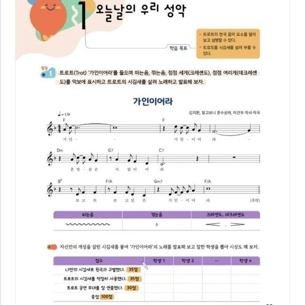 Popular photo full of fans’ love for Song Gain