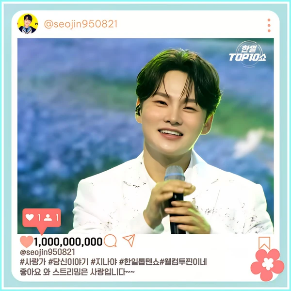 The most loved look of Park Seojin today