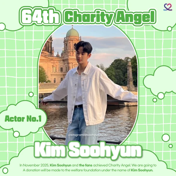 The most loved look of Kim Soohyun today