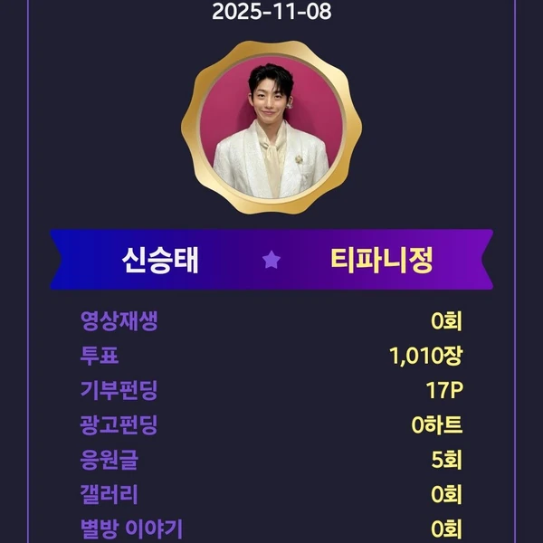 The most loved look of Shin Seungtae today