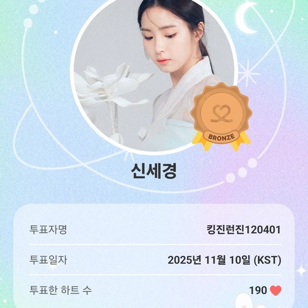 The most loved look of Shin Sekyung today