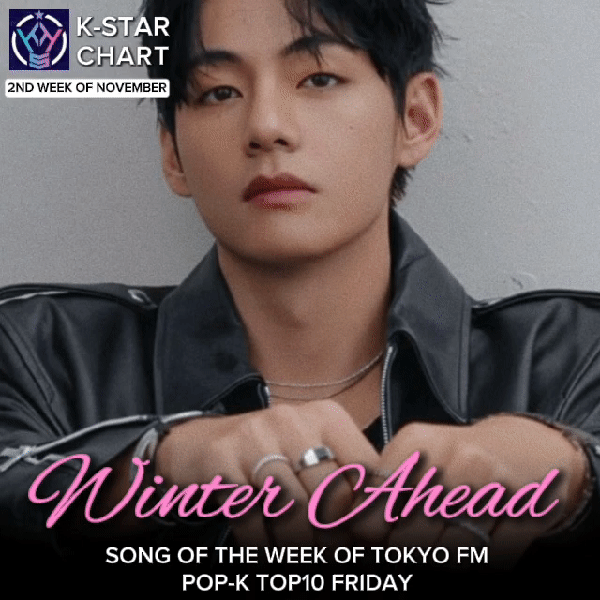 Top moment of Kim Taehyung (V) chosen by fans