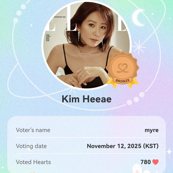 Top moment of Kim Heeae chosen by fans