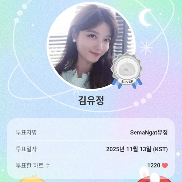 Top moment of Kim Youjung chosen by fans