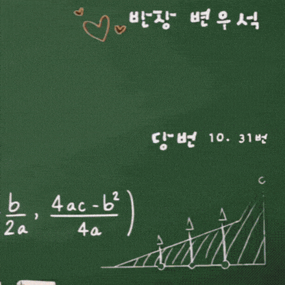 The most loved look of Byeon Wooseok today