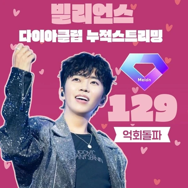 Top moment of Lim Youngwoong chosen by fans