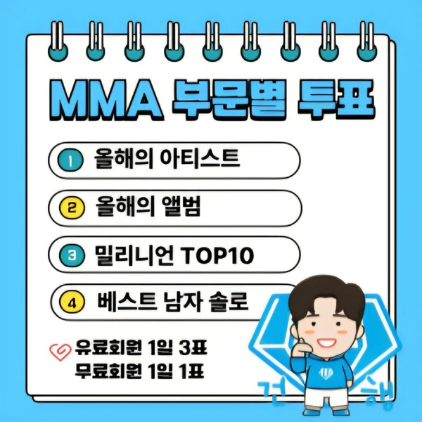 팬들이 뽑은 임영웅 최고의 순간