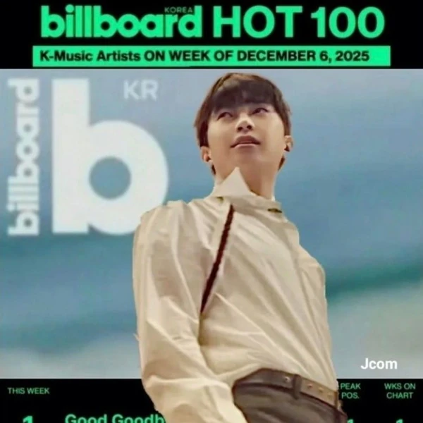 ファンが選んだイム・ヨンウンの最高の瞬間