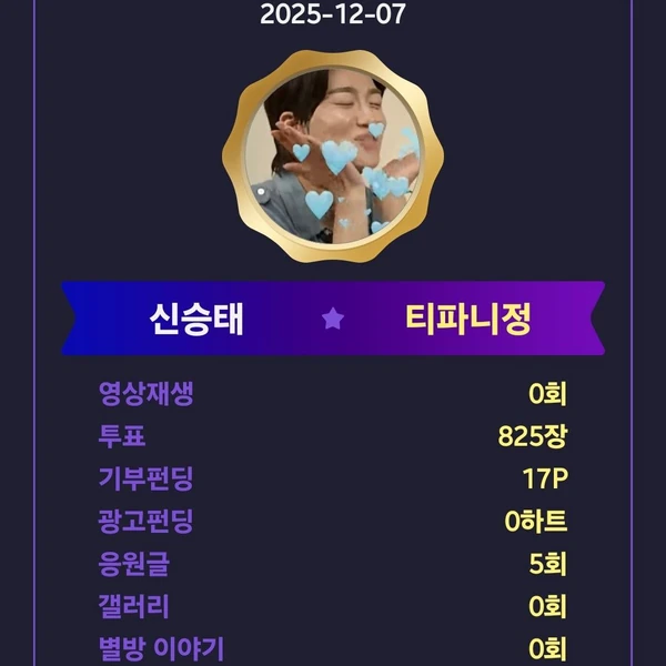 The most loved look of Shin Seungtae today