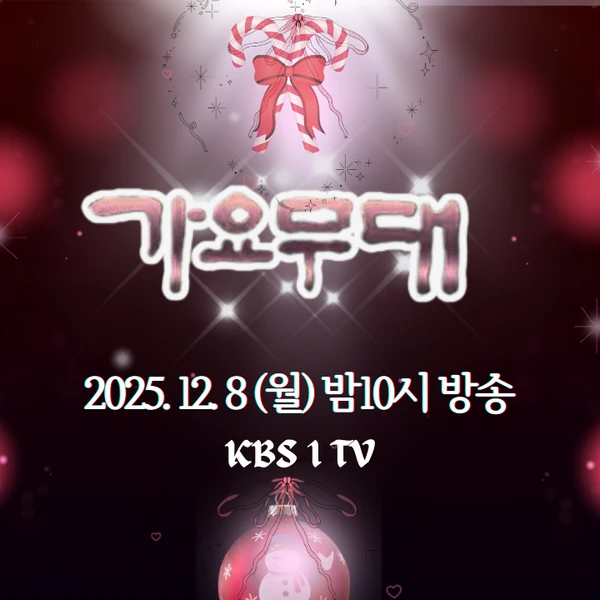 The most loved look of Kim Soyeon (2004) today