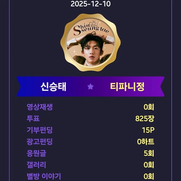 The most loved look of Shin Seungtae today