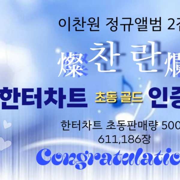 Penampilan Lee Chanwon yang paling disukai hari ini