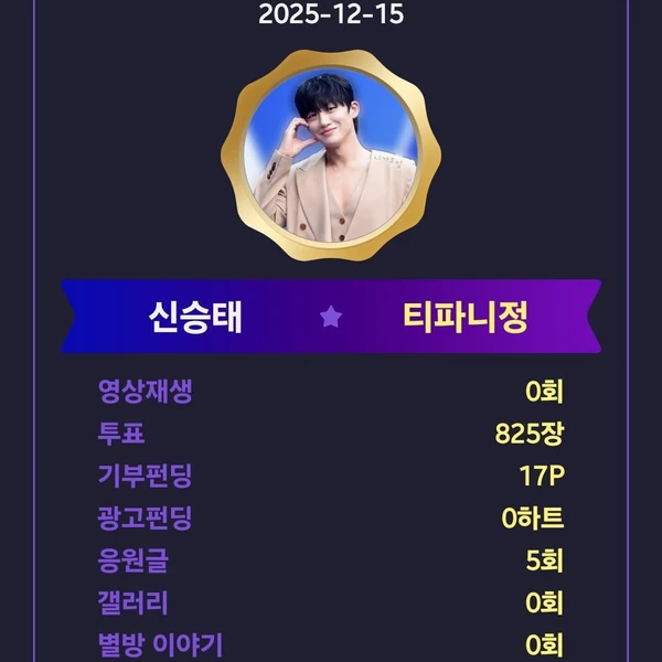 充满粉丝爱意的申盛泰人气照片