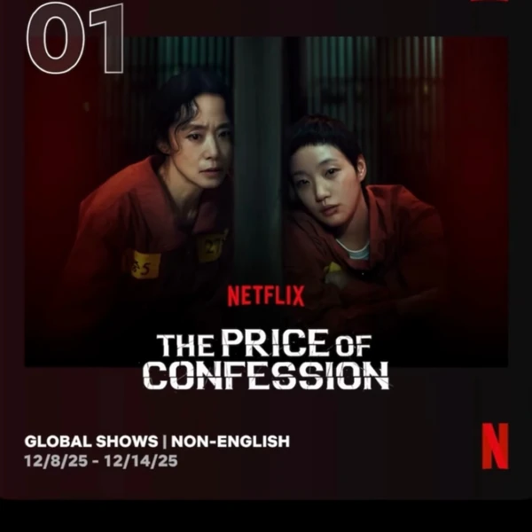 Top moment of Kim Goeun chosen by fans