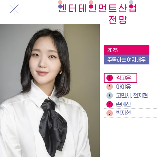 今天最受喜愛的金高銀模樣