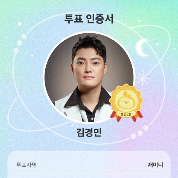 The most loved look of Kim Kyungmin today