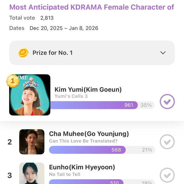 粉絲選出的金高銀最佳時刻