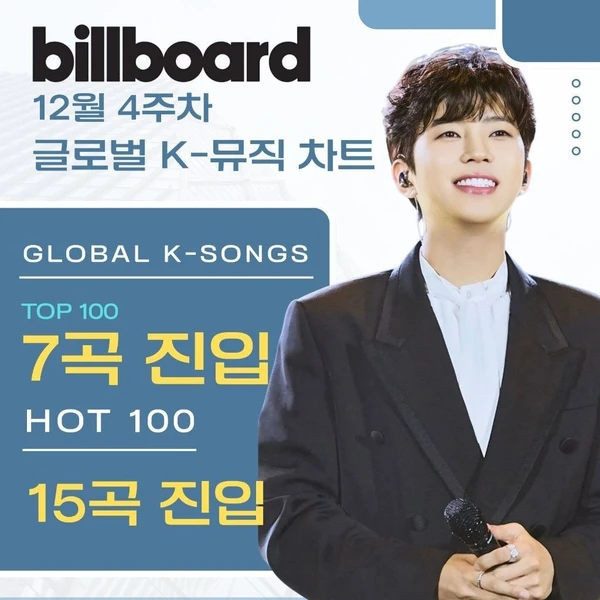 오늘 가장 사랑받은 임영웅의 모습