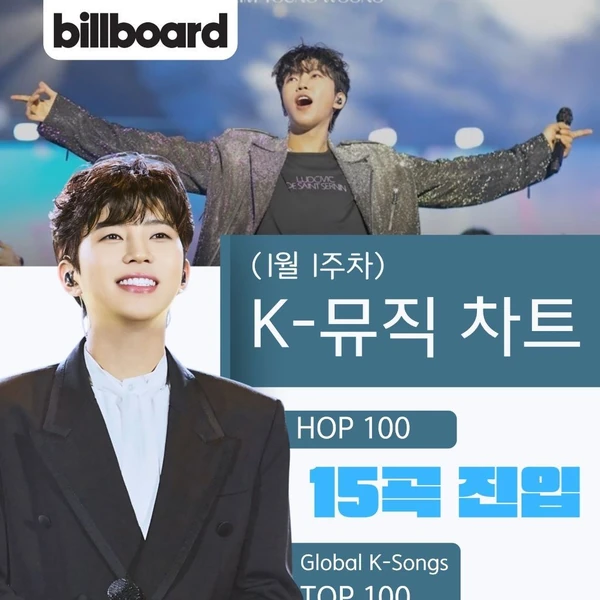 粉丝选出的林英雄最佳瞬间