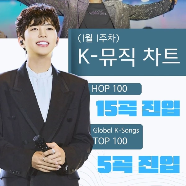 今日最も愛されたイム・ヨンウンの姿