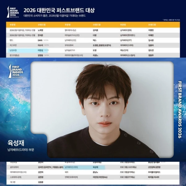 Popular photo full of fans’ love for Yook Sungjae